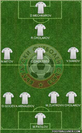 Bulgaria Formation 2012