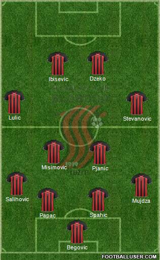 FK Sloboda Tuzla Formation 2012