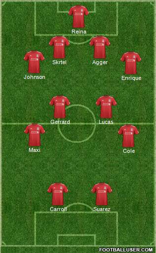 Liverpool Formation 2012