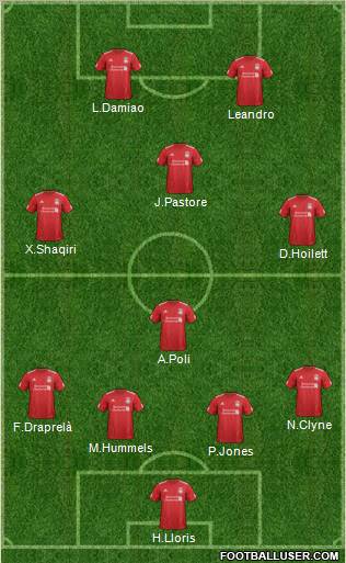 Liverpool Formation 2012