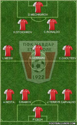 Chavdar (Etropole) Formation 2012