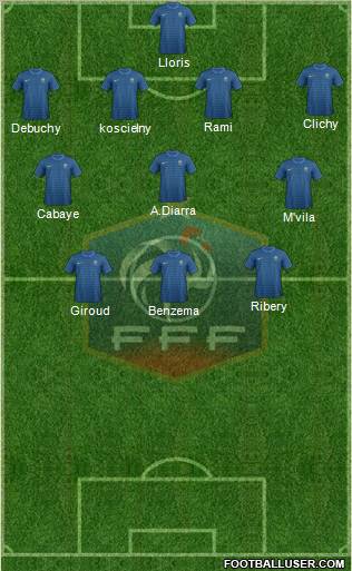France Formation 2012