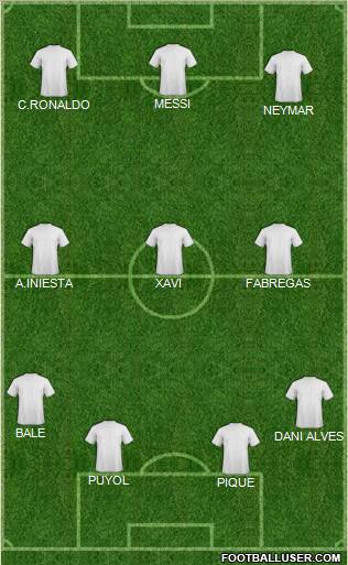 Euro 2012 Team Formation 2012