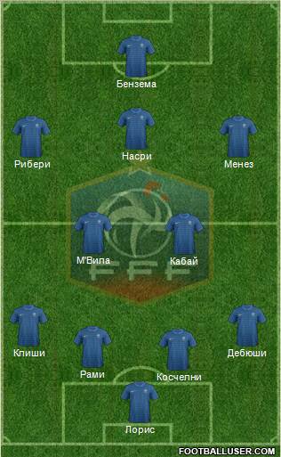 France Formation 2012