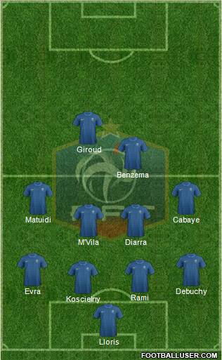 France Formation 2012