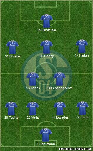 FC Schalke 04 Formation 2012