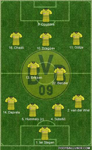 Borussia Dortmund Formation 2012