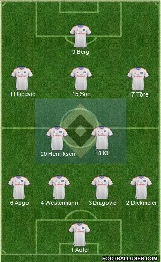 Hamburger SV Formation 2012