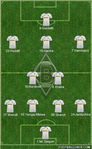 Borussia Mönchengladbach Formation 2012