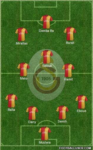 Galatasaray SK Formation 2012