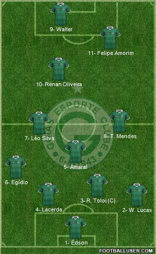 Goiás EC football formation