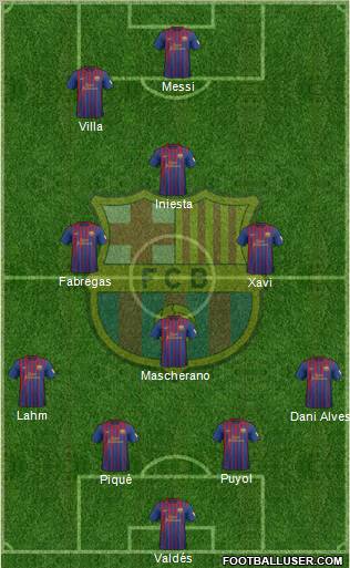 F.C. Barcelona Formation 2012