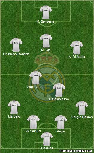 Real Madrid C.F. Formation 2012