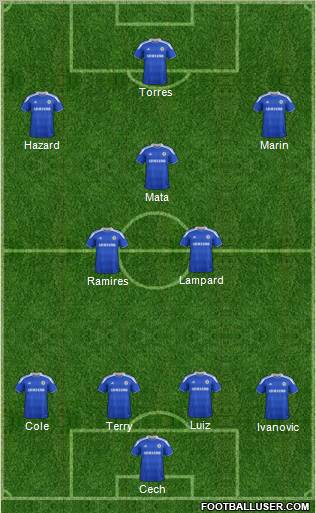 Chelsea Formation 2012