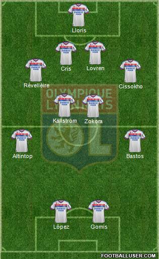 Olympique Lyonnais Formation 2012