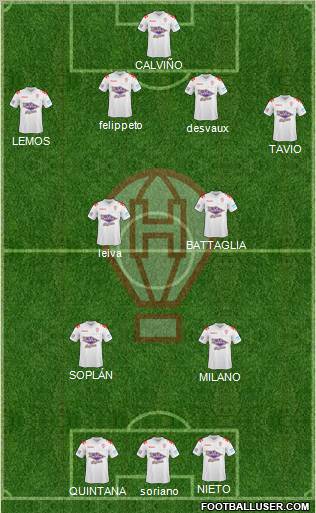 Huracán Formation 2012