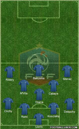 France Formation 2012