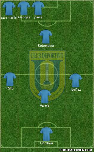 CCD Universidad de Concepción 3-4-3 football formation