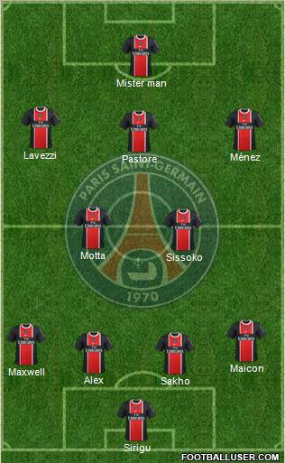 Paris Saint-Germain Formation 2012