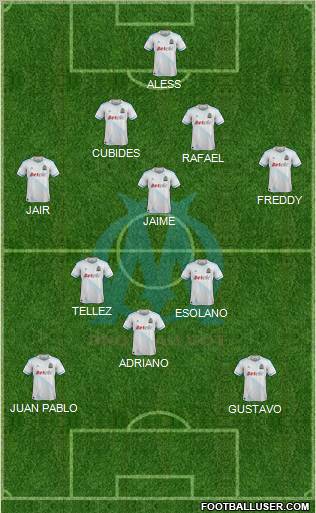 Olympique de Marseille Formation 2012