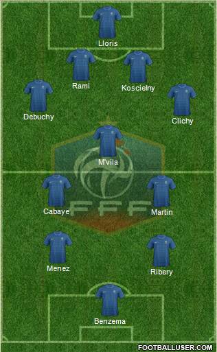 France Formation 2012