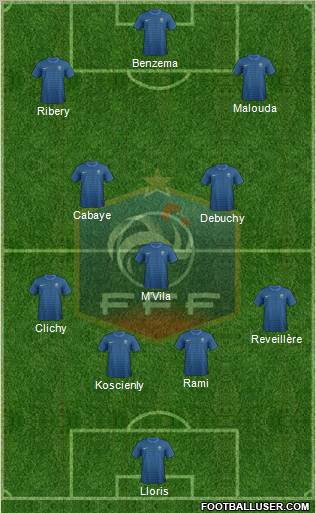 France Formation 2012
