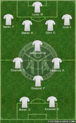 Acassuso Formation 2012