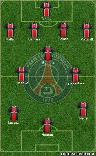 Paris Saint-Germain Formation 2012
