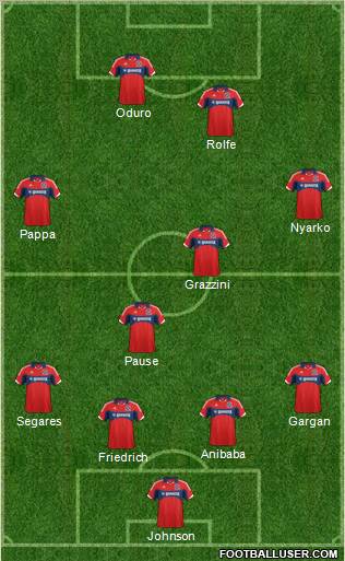 Chicago Fire Formation 2012