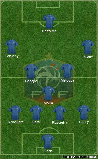 France Formation 2012