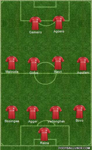 Liverpool Formation 2012