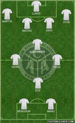 Acassuso Formation 2012