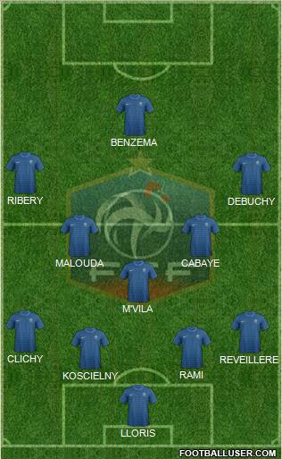 France Formation 2012