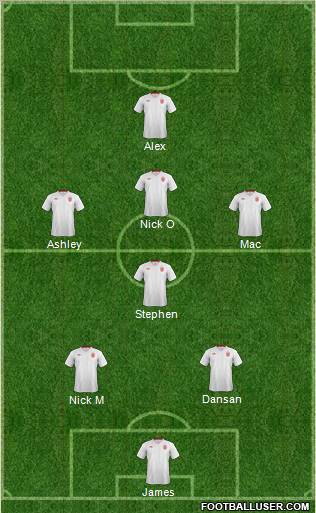 England Formation 2012