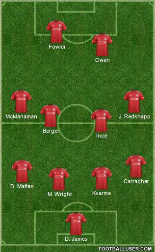 Liverpool Formation 2012