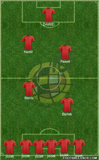Spain Formation 2012