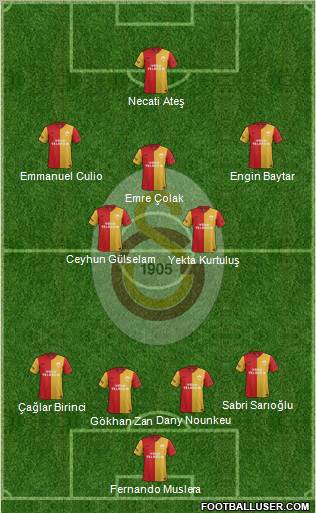 Galatasaray SK Formation 2012