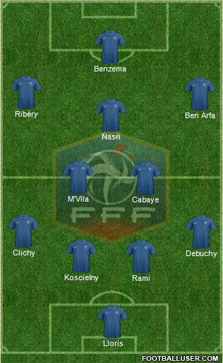France Formation 2012