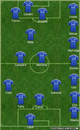 Chelsea Formation 2012