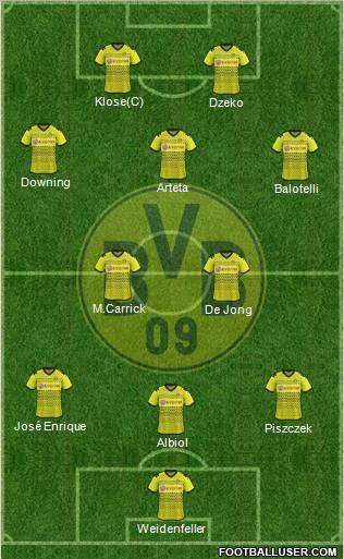 Borussia Dortmund Formation 2012
