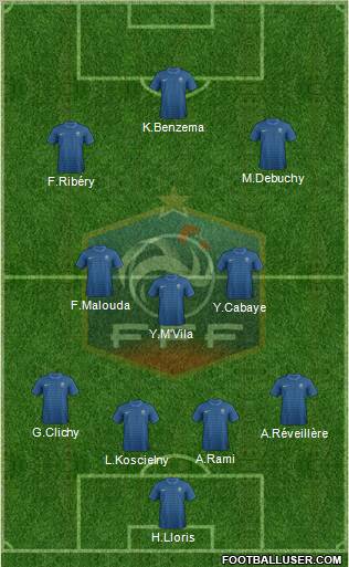 France Formation 2012