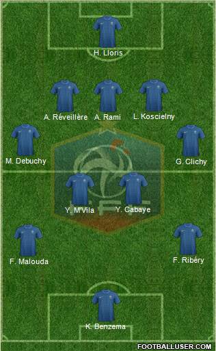 France Formation 2012