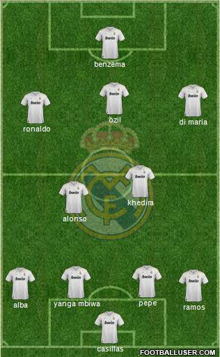 Real Madrid C.F. Formation 2012