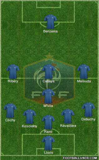 France Formation 2012