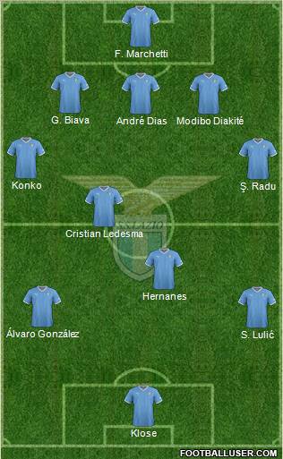 S.S. Lazio Formation 2012