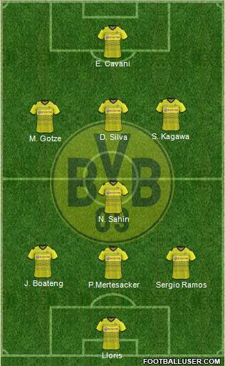 Borussia Dortmund Formation 2012