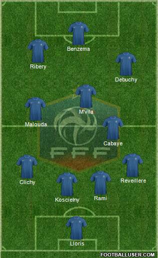 France Formation 2012