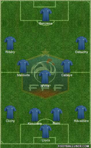 France Formation 2012