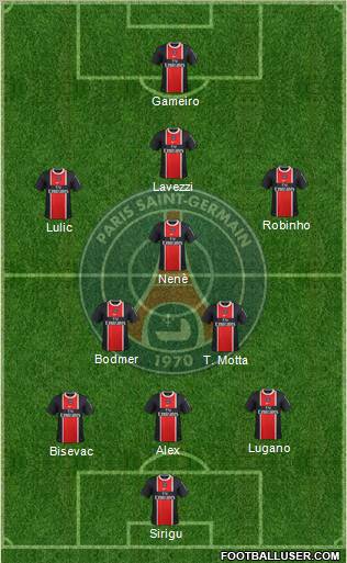 Paris Saint-Germain Formation 2012
