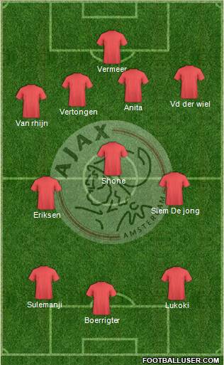 AFC Ajax Formation 2012
